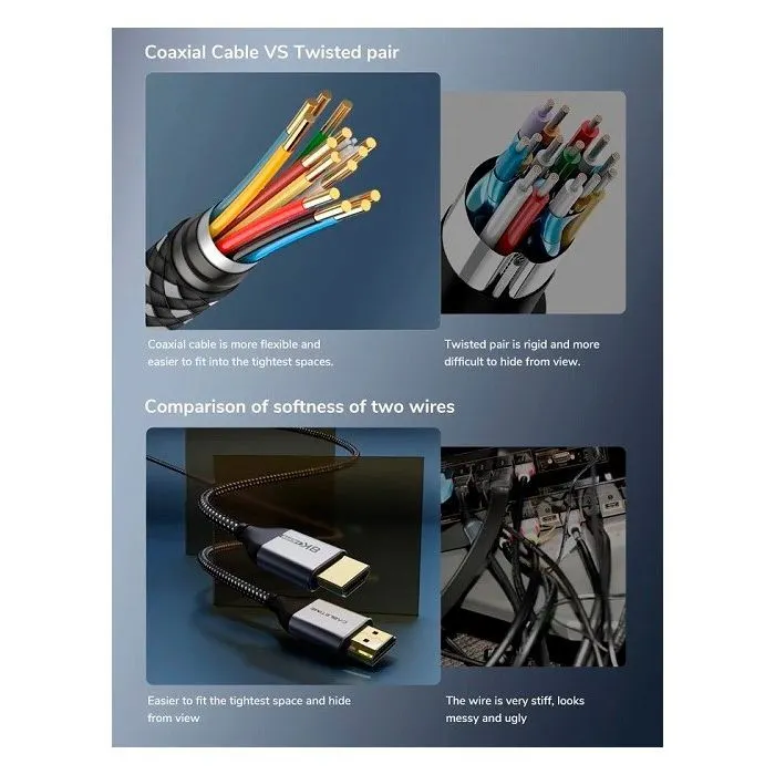 Кабель мультимедийный HDMI M to HDMI M 1.0m V2.1 Cabletime (CA914661) изображение 6