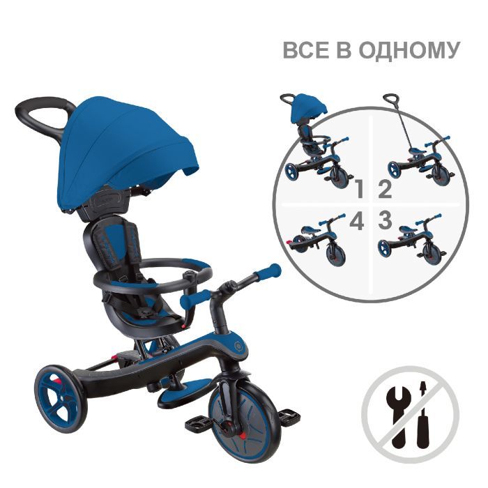 Детский велосипед Globber Explorer Trike 4 в 1, мятный (634-206) изображение 11
