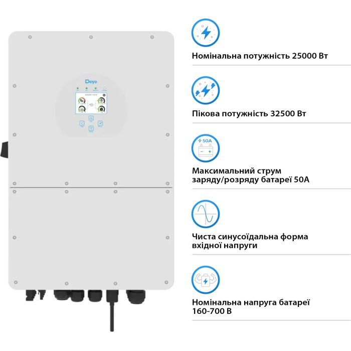 Солнечный инвертор Deye SUN-25K-SG01HP3-EU, 25кВт (SUN-25K-SG01HP3-EU) изображение 2