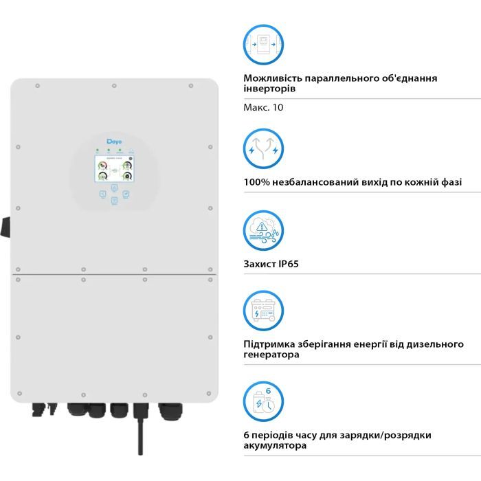 Солнечный инвертор Deye SUN-25K-SG01HP3-EU, 25кВт (SUN-25K-SG01HP3-EU) изображение 3