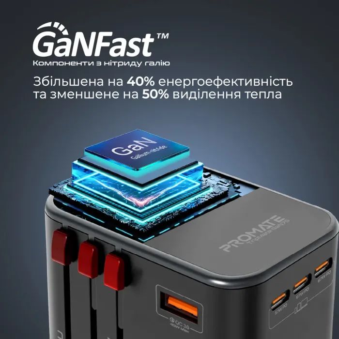 Зарядний пристрій Promate tripmate-gan75 зображення 4