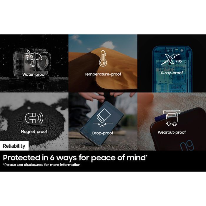 Карта памяти Samsung 128GB microSDXC calss 10 UHS-I V30 Pro Plus (MB-MD128SB/WW) изображение 8