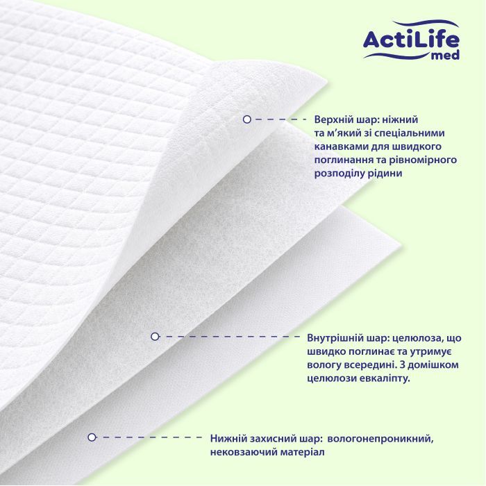 Пеленки для младенцев ActiLife Med Basic 60 х 60, 30 шт (4820174981471) изображение 4