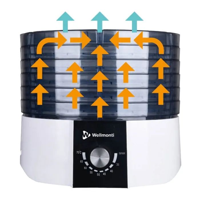 Сушка для овощей и фруктов Wellmonti WM-1011 изображение 2
