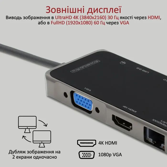 Концентратор Promate USB-C 11-in-1 Promate primehub-pro.grey (primehub-pro.grey) зображення 5