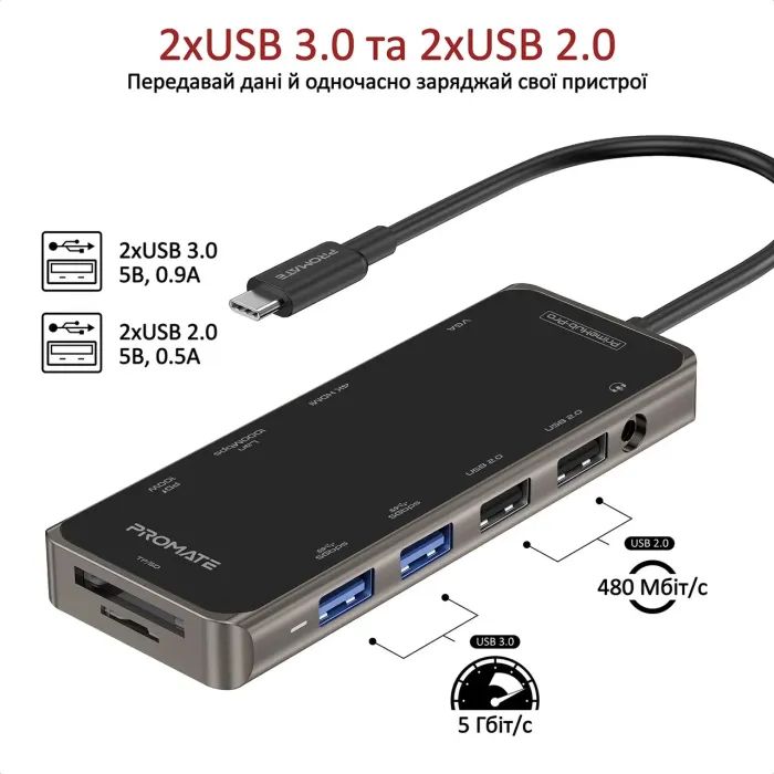 Концентратор Promate USB-C 11-in-1 Promate primehub-pro.grey (primehub-pro.grey) зображення 6