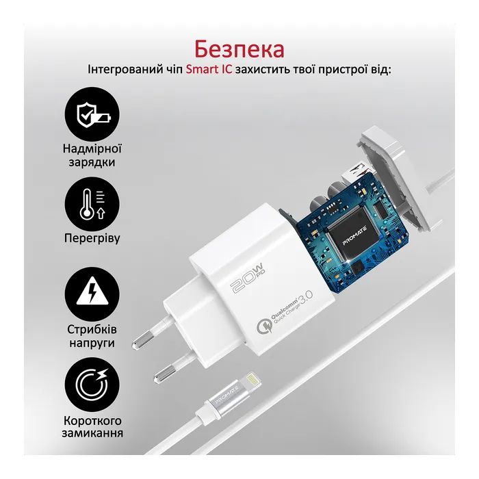 Зарядное устройство Promate 20W PD Lightning + USB QC3.0 (icharge-pdqc3.white) изображение 4