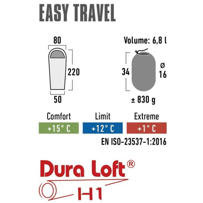 Спальный мешок High Peak Easy Travel +12°C Blue/Dark Blue Left (20090) (929544) изображение 5