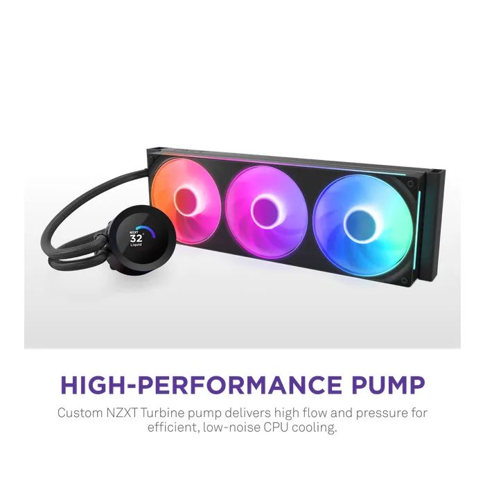 Система жидкостного охлаждения NZXT Kraken Plus RGB V2-360 mm AIO liquid cooler Bl (RL-KR360-B2) изображение 2