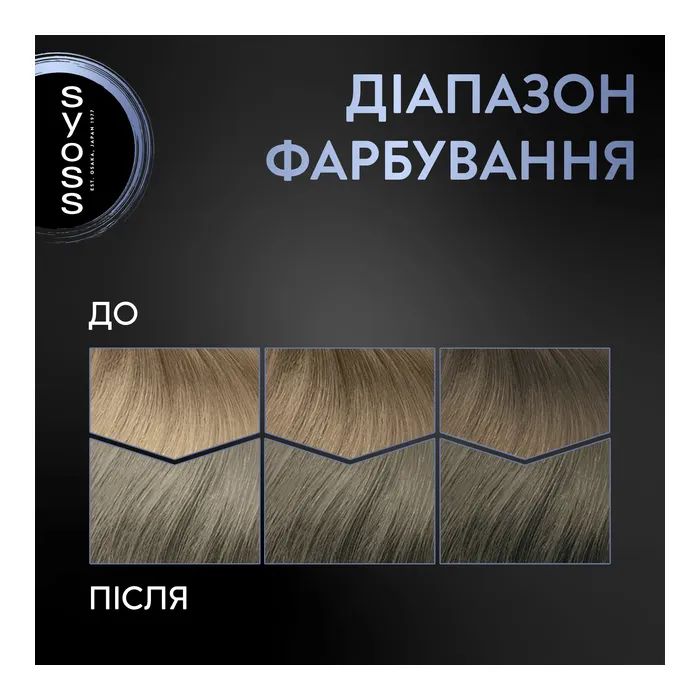 Фарба для волосся Syoss BL Permanent Coloration 3-89 - Кавова бронза (9000101732207) зображення 6