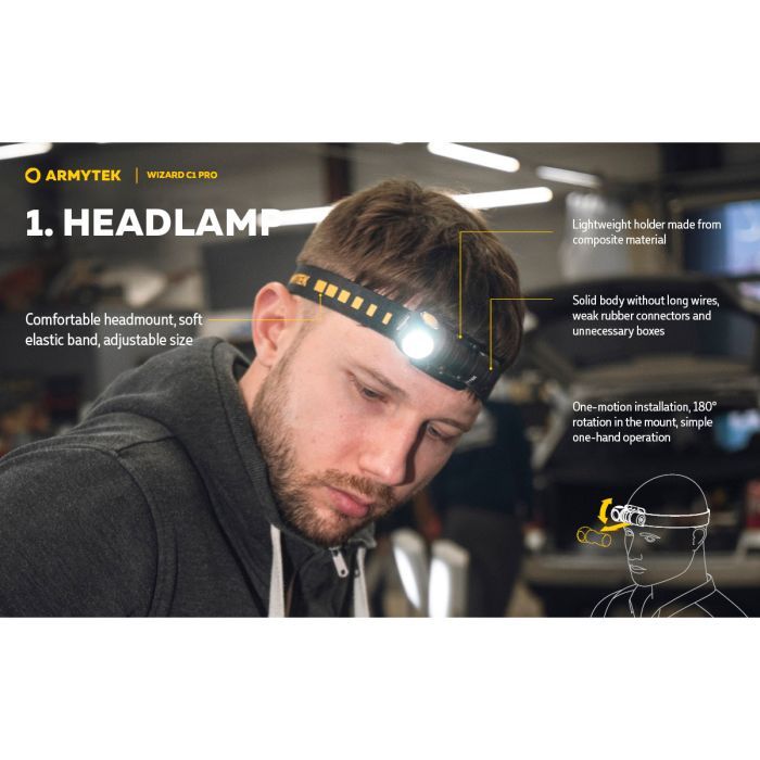 Ліхтар Armytek Wizard C1 Pro Magnet USB (F09001C) зображення 8