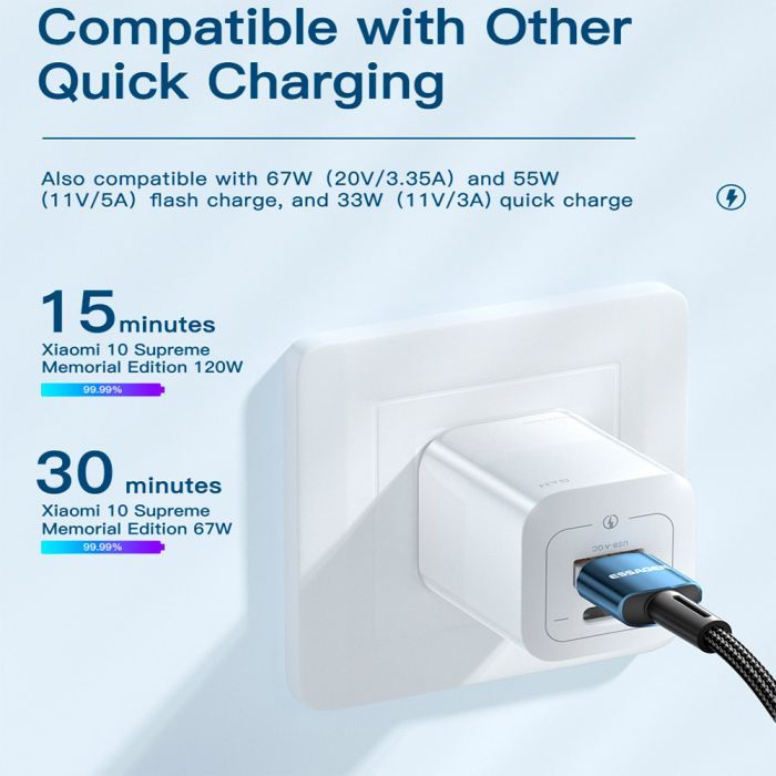 Дата кабель USB 2.0 AM to USB-C 2.0m 120W black Essager (EXC120-CGA01-P) изображение 9