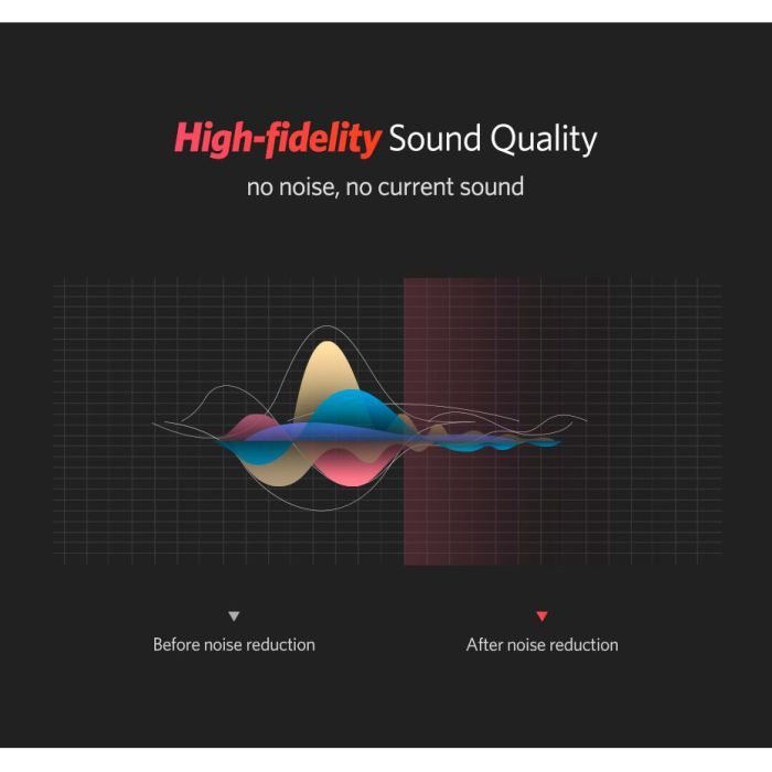 Кабель мультимедійний 2xRCA M to 2xRCA M 3.0m AV104 black Ugreen (10519) зображення 10