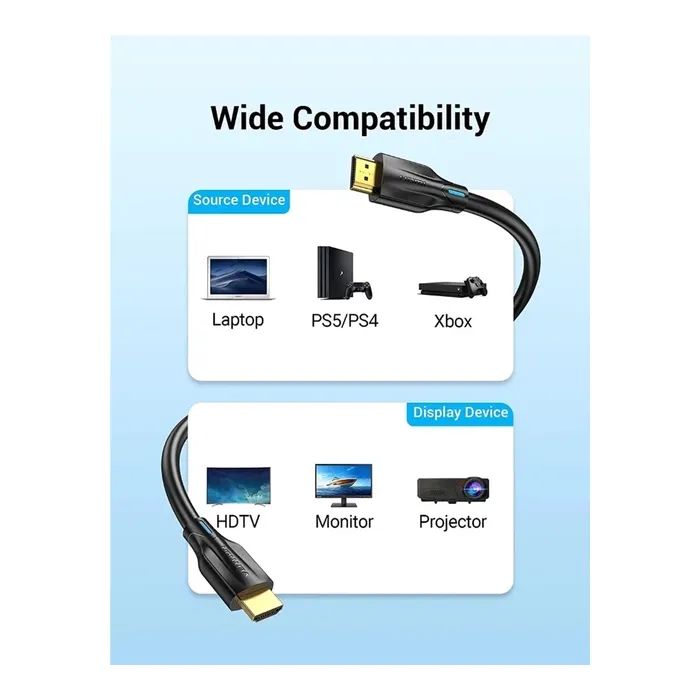 Кабель мультимедийный HDMI M to HDMI M 1.0m 8K black Vention (AANBF) изображение 4