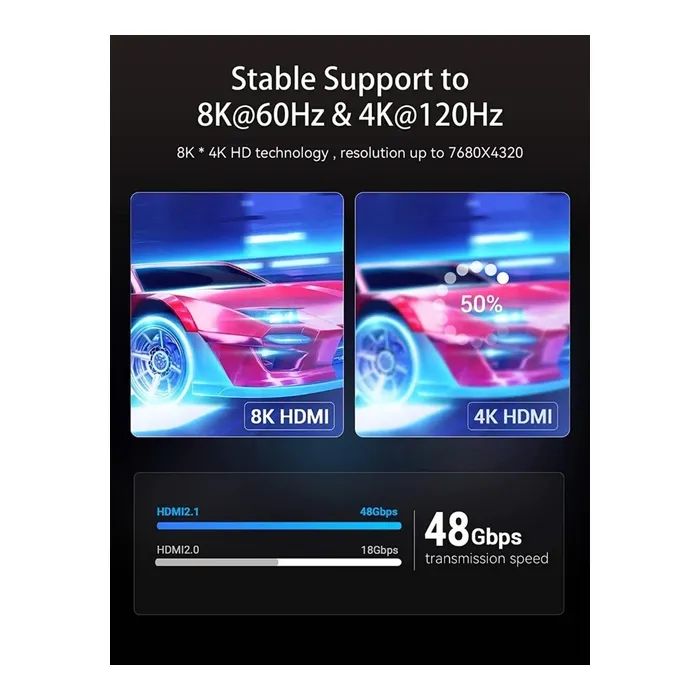 Кабель мультимедийный HDMI M to HDMI M 1.0m 8K black Vention (AANBF) изображение 8