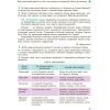 Учебник Українська мова. 9 клас для ЗНЗ - О.П. Глазова Ранок (9786170933768) изображение 11