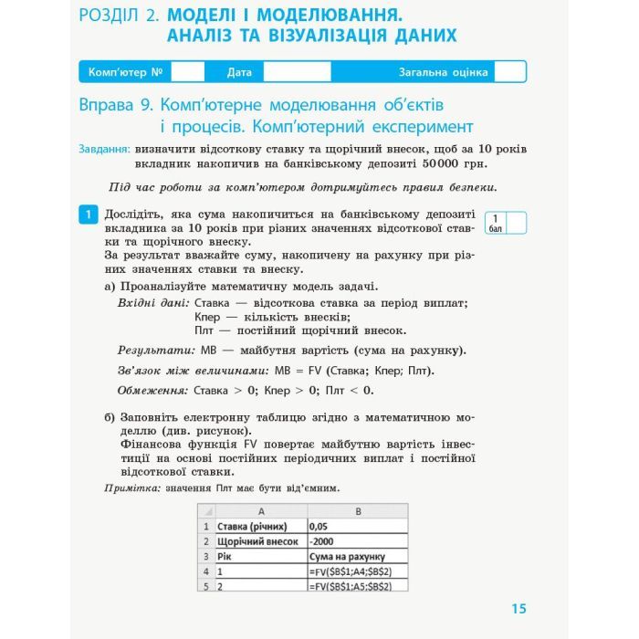 Робочий зошит Інформатика. 10(11) клас. Рівень стандарт Ранок (9786170948496) зображення 2