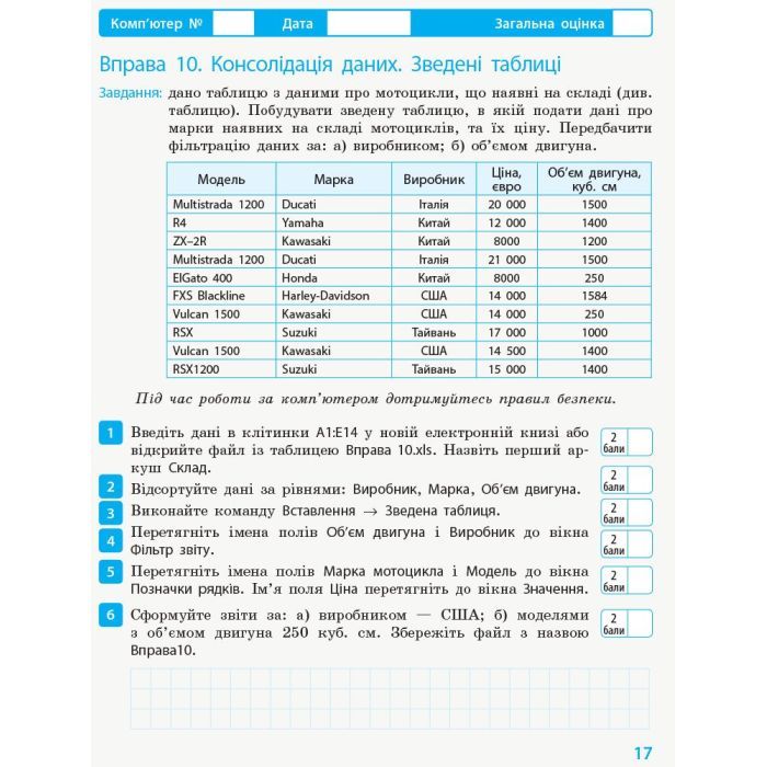 Робочий зошит Інформатика. 10(11) клас. Рівень стандарт Ранок (9786170948496) зображення 4