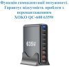 Зарядное устройство XoKo 2xUSB-C PD3.1 140W + 2xUSB-C PD100W + 1xUSB-C PD65W + 3xUSB QC30W GaN (QC-600) изображение 6