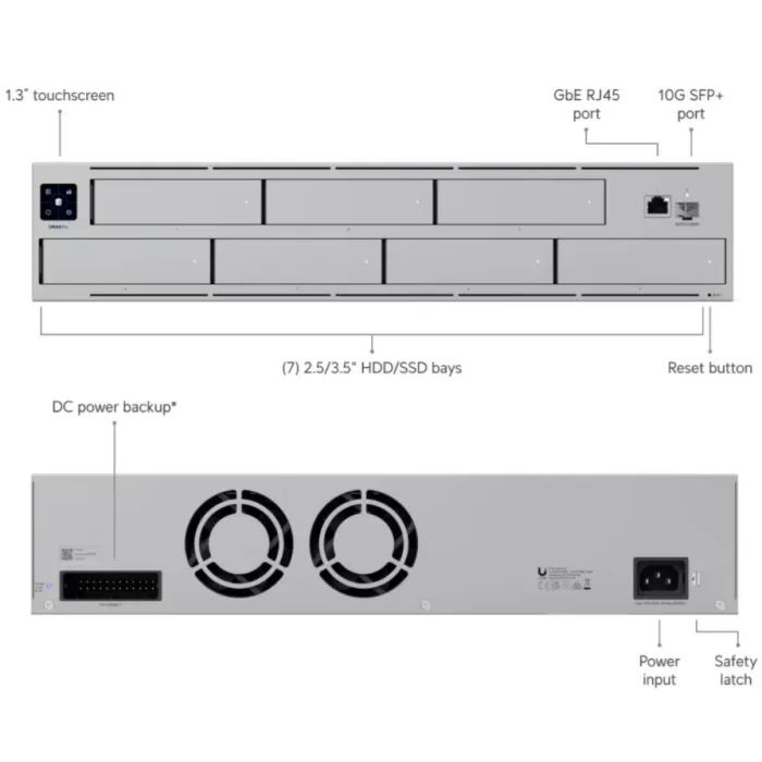 NAS Ubiquiti UNAS-PRO зображення 6