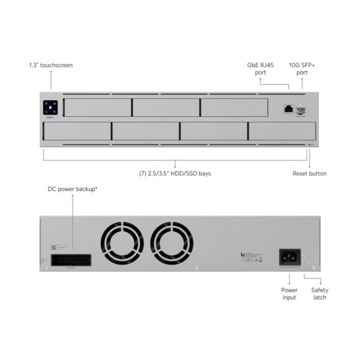 NAS Ubiquiti UNAS-PRO изображение 7