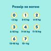 Підгузки Pampers Premium Care Розмір 4 (9-14 кг) 188 шт (8006530223829) зображення 12