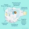 Підгузки Pampers Premium Care Розмір 4 (9-14 кг) 188 шт (8006530223829) зображення 4