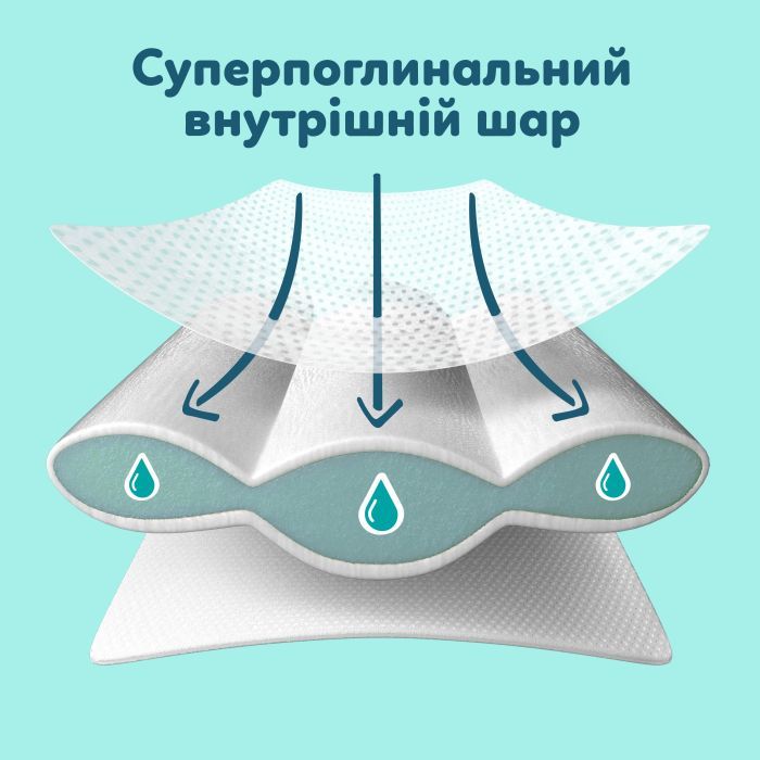 Підгузки Pampers Premium Care Розмір 4 (9-14 кг) 156 шт (8006530223591) зображення 5