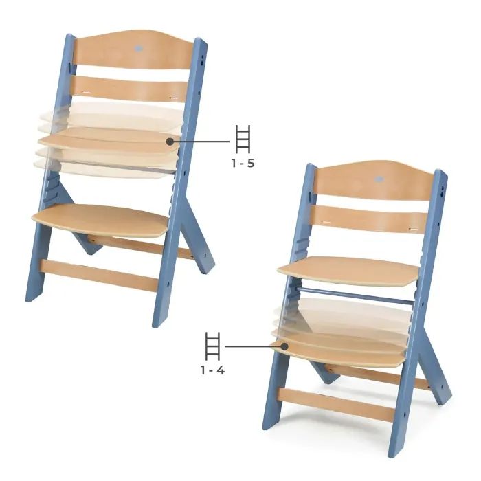 Стілець для годування Kinderkraft с подушкой Enock Nordic Breeze (5902533929719) зображення 2