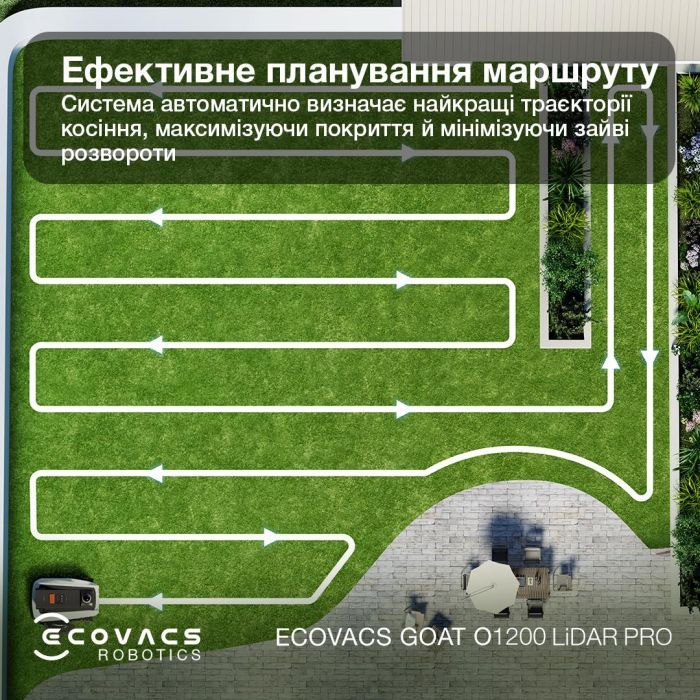 Газонокосилка Ecovacs GOAT O1200 LIDAR PRO ECOVACS (MR2508) изображение 8