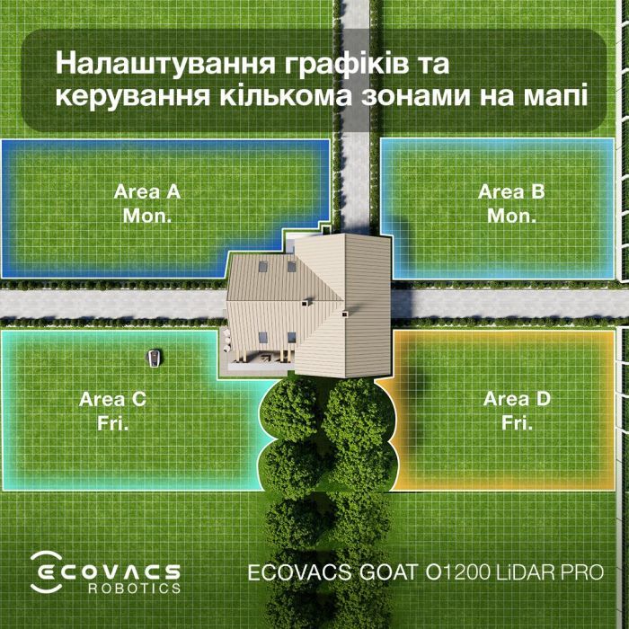 Газонокосилка Ecovacs GOAT O1200 LIDAR PRO ECOVACS (MR2508) изображение 9