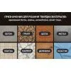 Круг отрезной Alloid Pro, алмазный, многоцелевой, 230мм (DS-20230) изображение 8