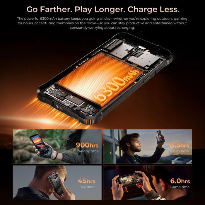Мобильный телефон OUKITEL G3 4/64GB Green (6941749814784) изображение 4