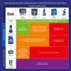 Освежитель для посудомоечных машин Finish Лимон и лайм (3141360054405) изображение 3