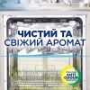 Освежитель для посудомоечных машин Finish Лимон и лайм (3141360054405) изображение 7