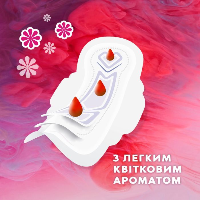Гигиенические прокладки Libresse Premium Ultra Normal Soft Deo 10 шт (7322540337938) изображение 4