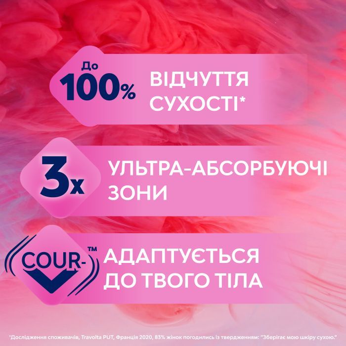 Гигиенические прокладки Libresse Premium Ultra Normal Soft Deo 10 шт (7322540337938) изображение 5