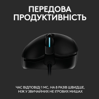 Мышка Logitech G403 Hero Black (910-005632) изображение 7
