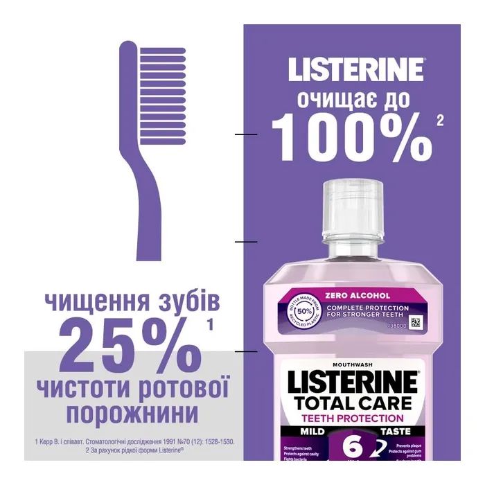 Ополіскувач для порожнини рота Listerine Total Care 1 л (3574661629377/3574661665917) зображення 8