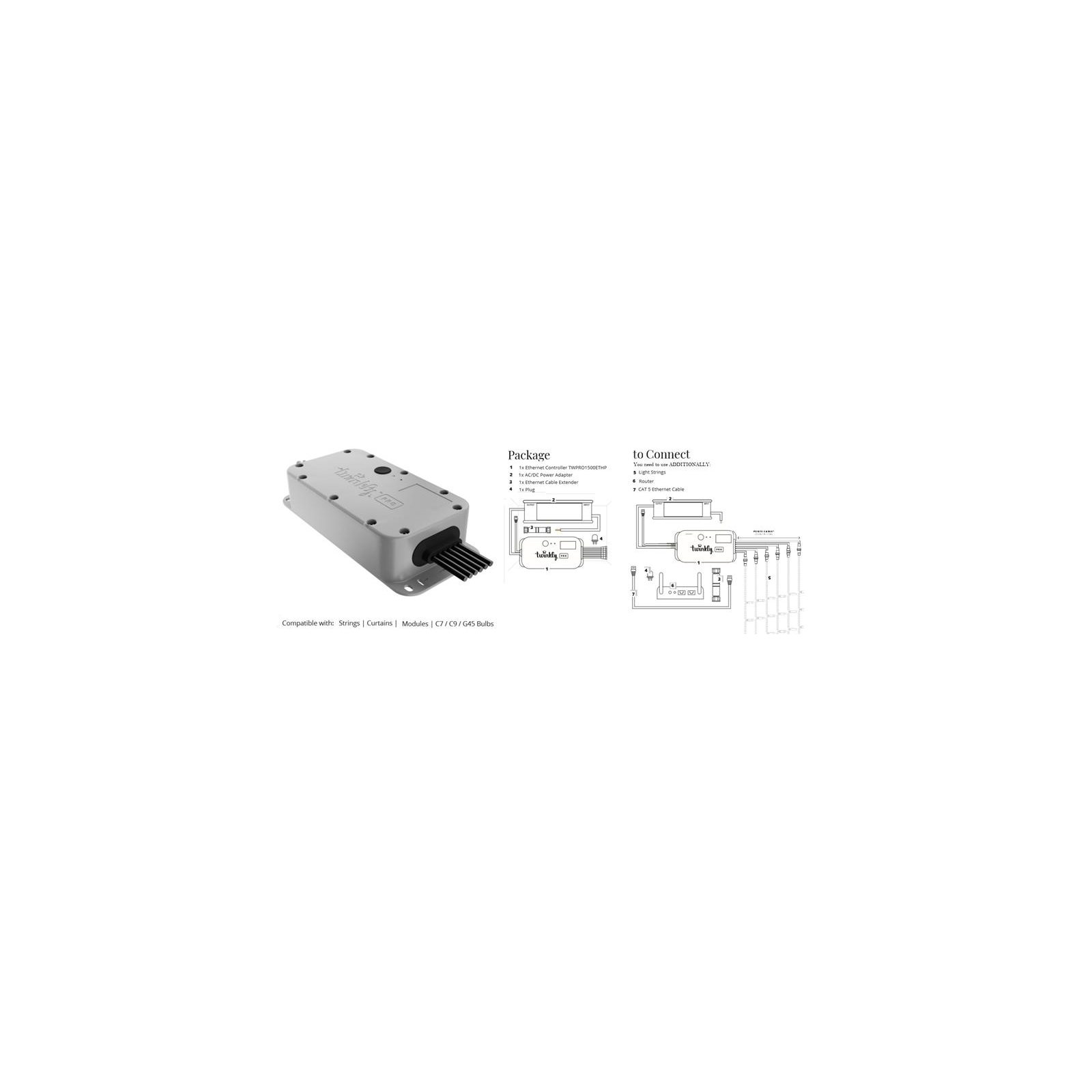 Гирлянда Twinkly Контроллер Pro Ethernet 6х250 ламп (TWPRO1500ETHP-B)