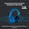 Наушники Logitech G733 Lightspeed Wireless RGB Gaming Headset Blue (981-000943) изображение 10