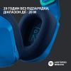 Наушники Logitech G733 Lightspeed Wireless RGB Gaming Headset Blue (981-000943) изображение 3