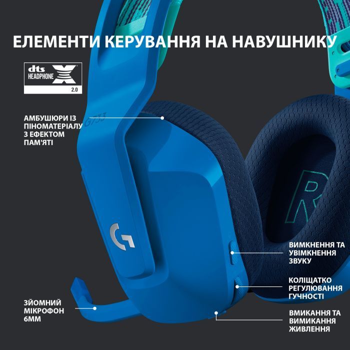 Наушники Logitech G733 Lightspeed Wireless RGB Gaming Headset Lilac (981-000890) изображение 5