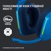 Наушники Logitech G733 Lightspeed Wireless RGB Gaming Headset Blue (981-000943) изображение 9