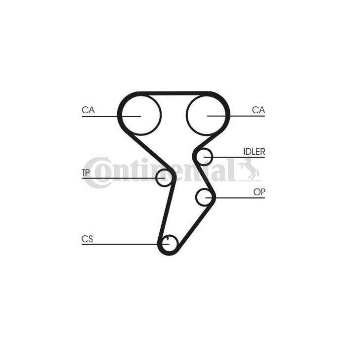 Ремень ГРМ CONTITECH CT879