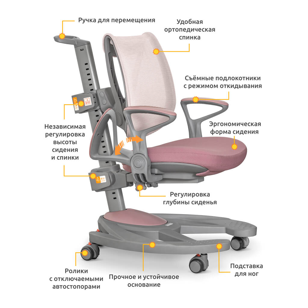 Дитяче крісло Mealux Galaxy Pink (Y-1030 KP) зображення 2