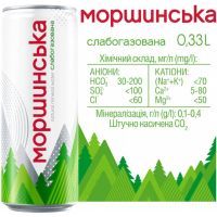 Мінеральна вода Моршинська 0.33 сл/газ ж/б (4820017002066) зображення 5