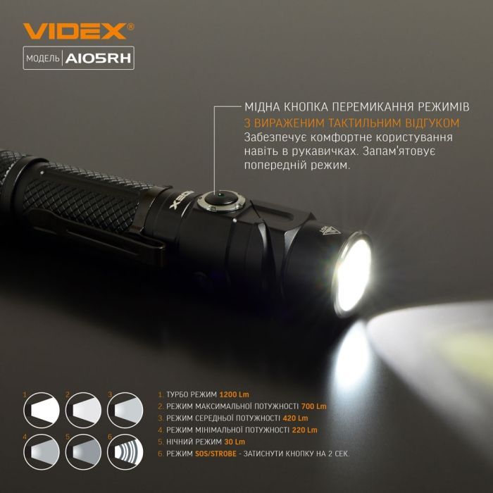 Ліхтар Videx VLF-A105RH 1200Lm 5000K (VLF-A105RH) зображення 7