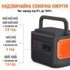 Портативна сонячна панель Jackery SOLARSAGA 200W (21-0002-000064) зображення 2