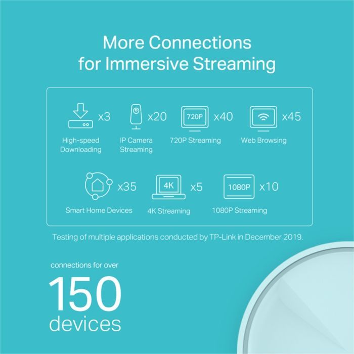 Маршрутизатор TP-Link DECO-X20-3-PACK зображення 4